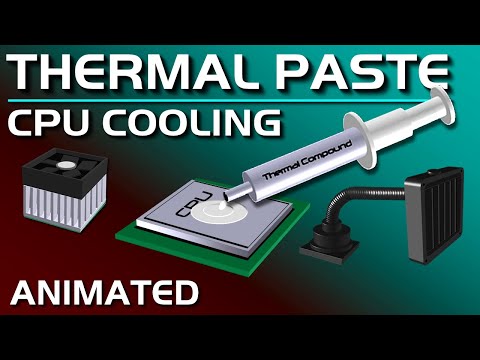 Thermal Compound Paste, Heat Sink, Air vs Water Cooling Explained