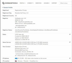 How To Find IP Address Of Website