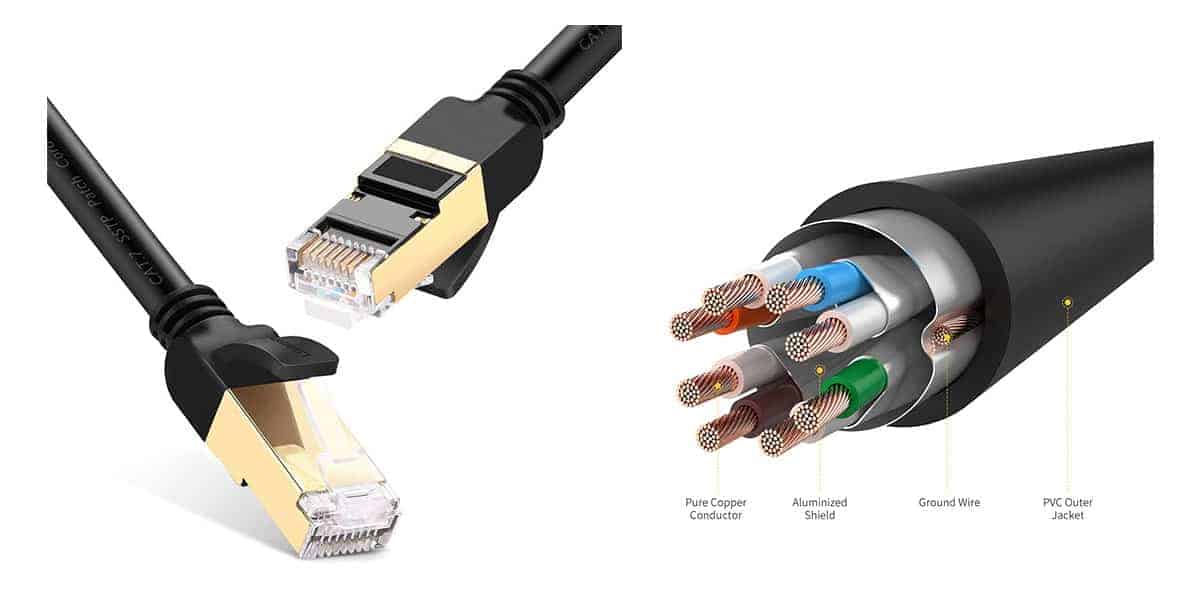 Ugreen CAT7 Ethernet Cable – Best Ethernet Cable for PS4