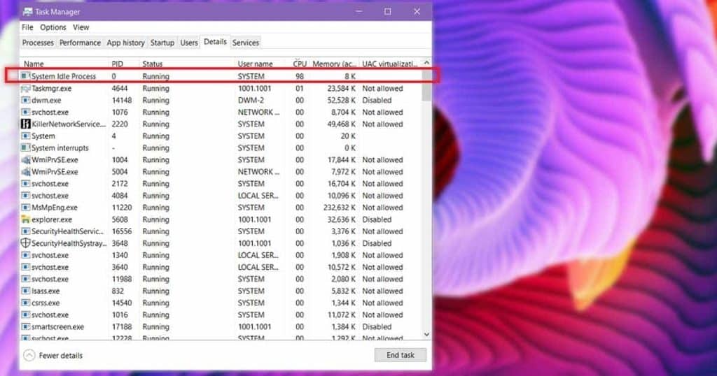 What Is System Idle Process