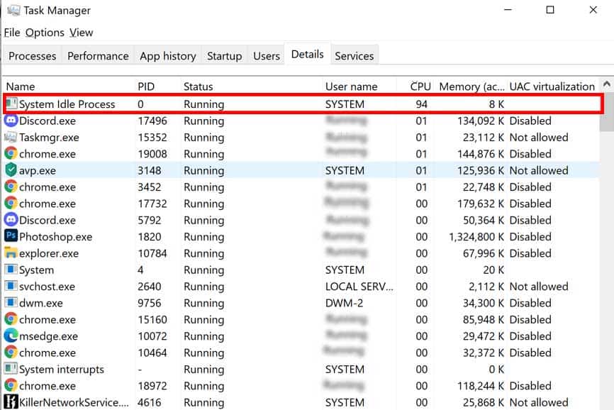 What Is System Idle Process And Why Is It Using High CPU  - 87
