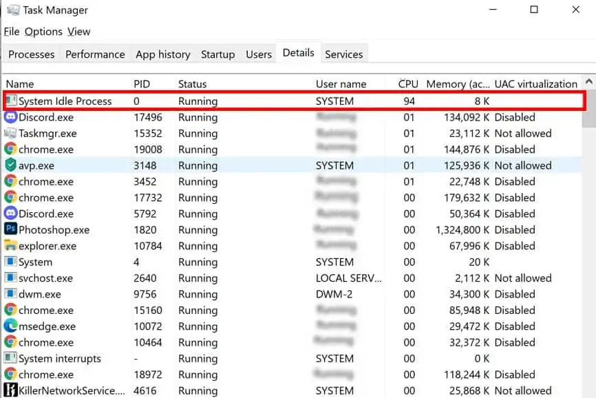 What Is System Idle Process and Why Is It Using High CPU? 7 list-of-detailed-processes