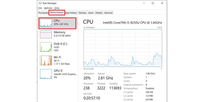 CPU Usage