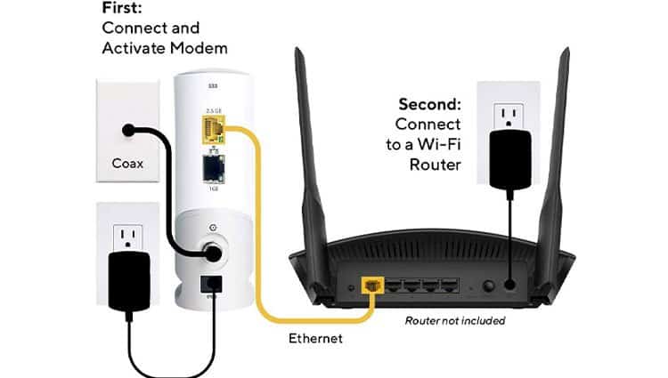 How To Replace A Modem On Your Own   Step By Step Guide - 34