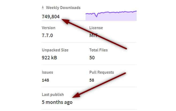 How To Check If A File Is Safe For Downloading - 77