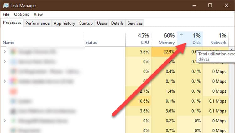 How to Fix taskmanager-disk-usage