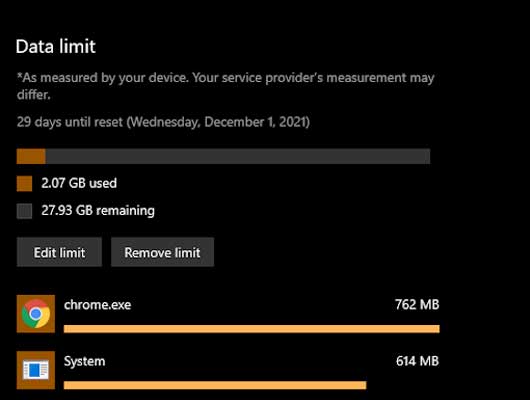 Data Limit PC