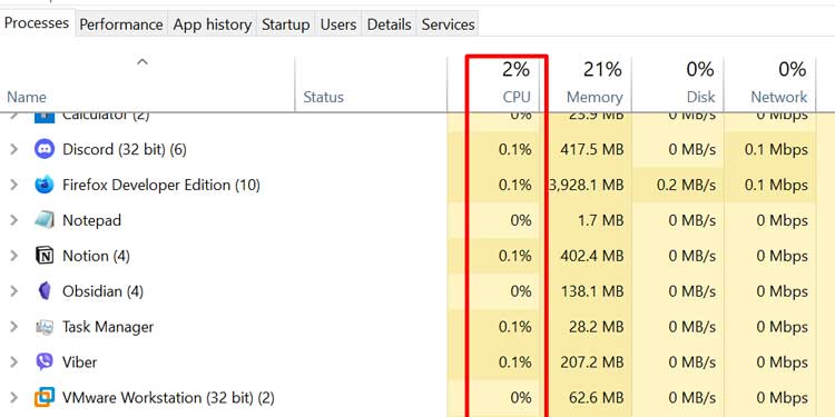 How to Check CPU Usage in Windows