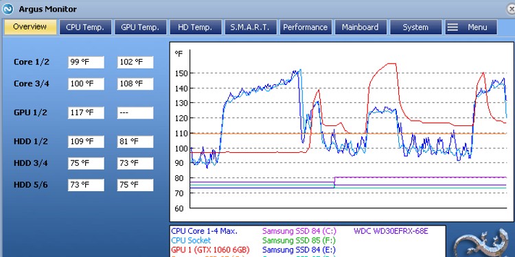 10 Best Fan Control Software For Windows - 81