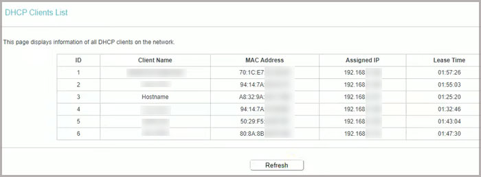 List-of-clients