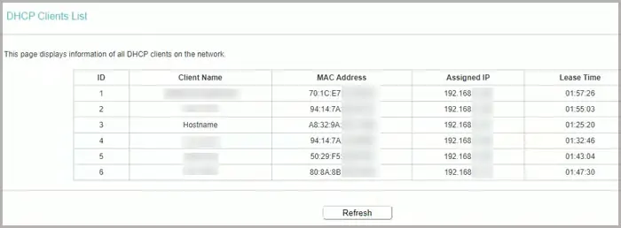 List-of-clients