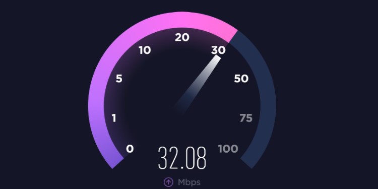 internet speed