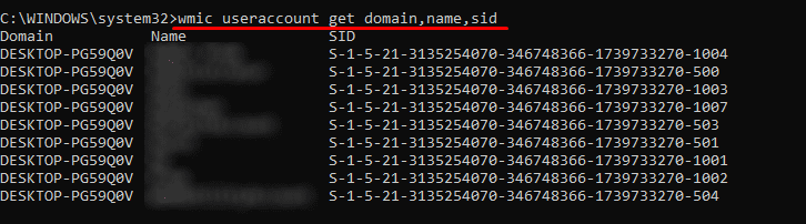list of user command