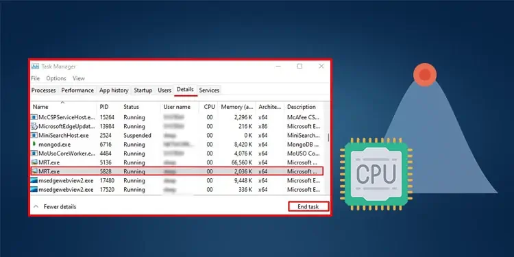 What Is Mrt.exe? Why It Causes High CPU Usage