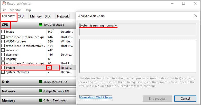 analyse-wait-chain-of-system