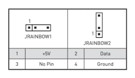 How To Connect RGB Fans To Motherboard - 10