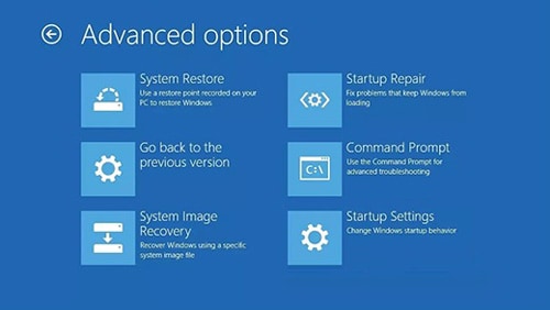 How to Fix “Something Happened And Your Pin Isn’t Available” 5 Windows-Recovery-Environment-winRE