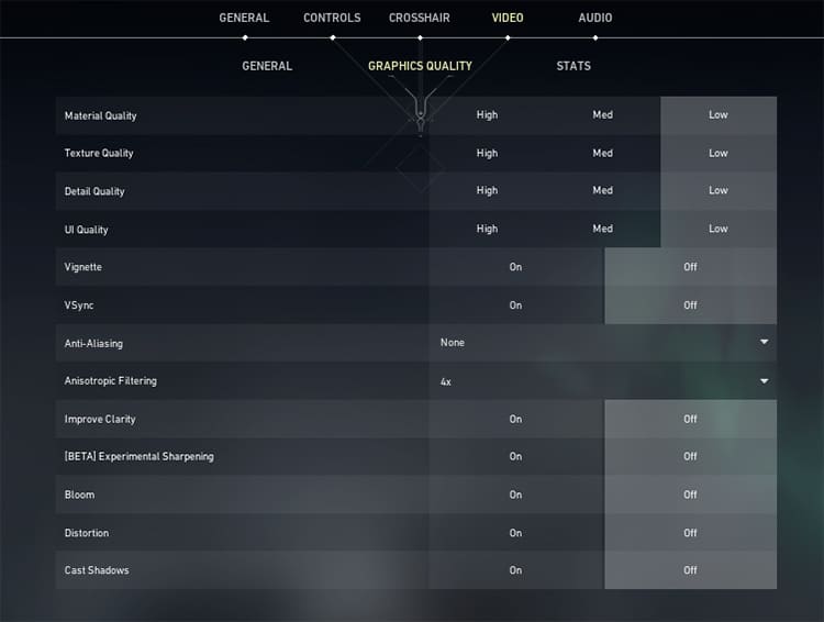 Low FPS or FPS Drops in Valorant? 11 Ways to Fix It 4 valorant low settings