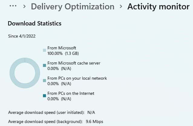 How To Change Bandwidth Limit In Windows - 85