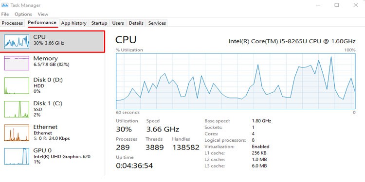 CPU details