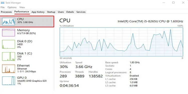 CPU-specification