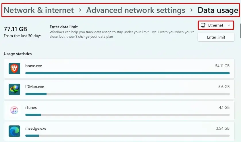 Data-usage