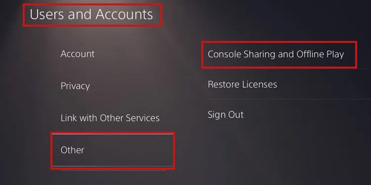 console sharing and offline play 