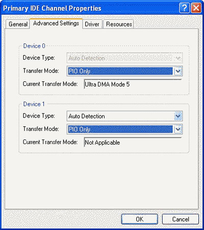 How To Fix External Hard Drive I O Device Error In Windows - 56