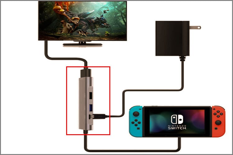 How to Connect Switch to TV Without Dock 3 HDMI adapter connected to TV