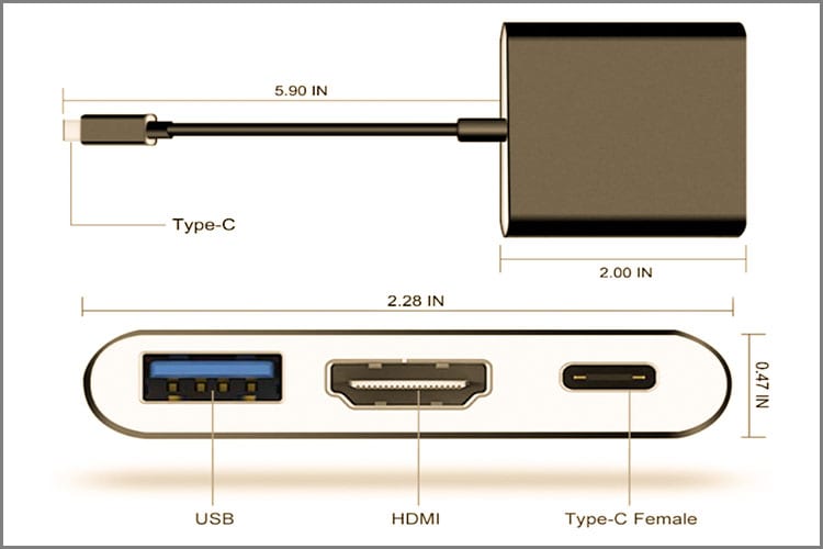 HDMI adapter spec and port openings