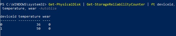 storage temperature