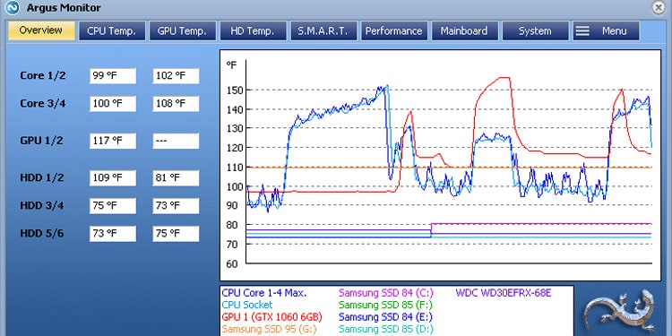 How To Check GPU Temperature  - 25