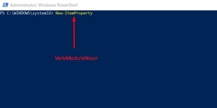 PowerShell VS CMD – What’s The Difference 3 Verb Module