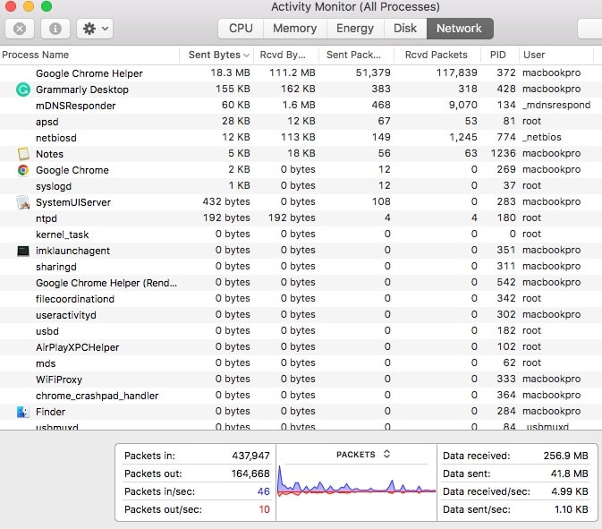 How To Monitor Network Traffic  Step By Step Guide  - 56