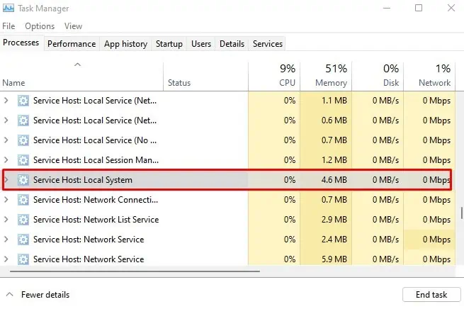back-ground-services-local-system