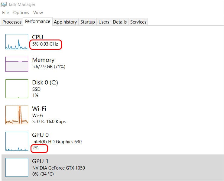 Is My CPU Bottlenecking My GPU? 7 cpu-and-gpu-usage