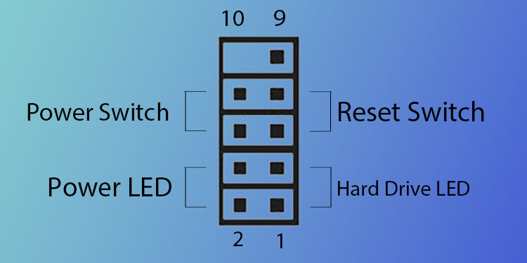 How To Connect Front Panel Connectors To The Motherboard  - 33