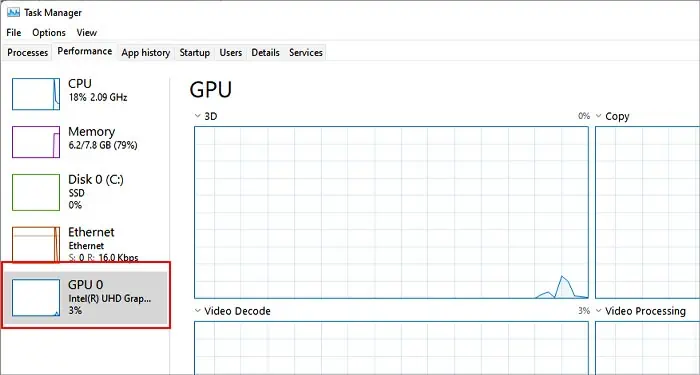 how-to-spot-if-your-descrete-gpu-is-not-being-used