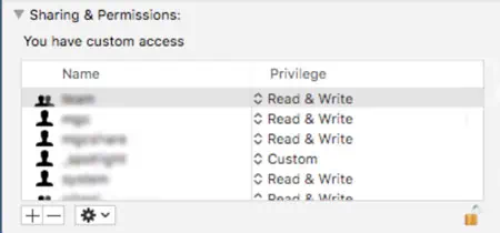 mac-read-write-permission