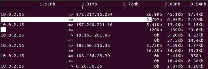 How To Monitor Network Traffic  Step By Step Guide  - 31
