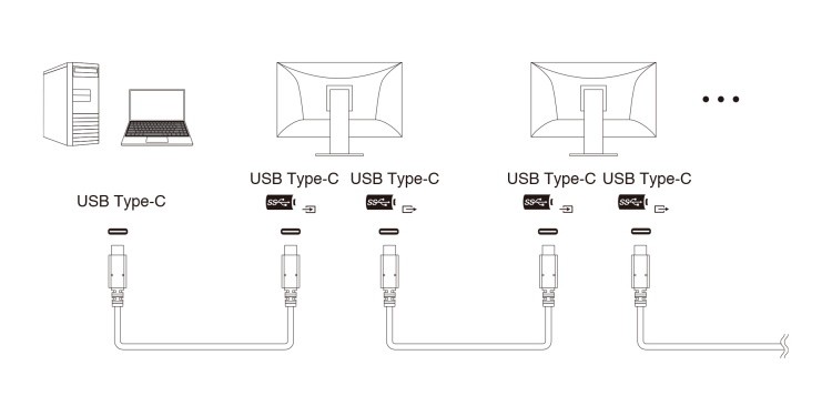How To Use USB Ports On Monitor - 63