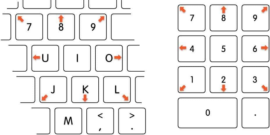 How to Use iMac Without Mouse 5 mouse-keys