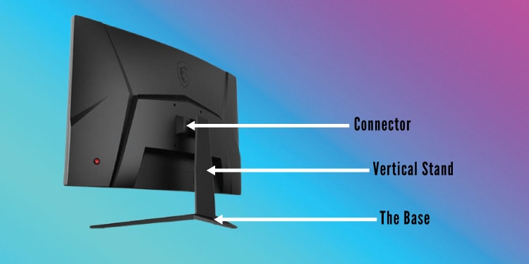 How to Remove Monitor Stand (Step-By-Step Guide) 1 parts-of-monitor