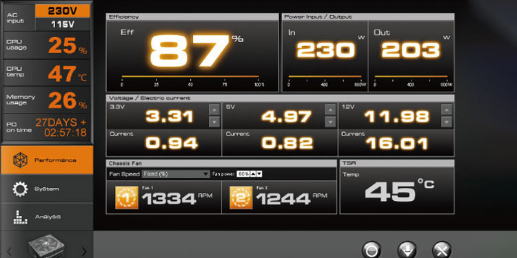 psu temperature