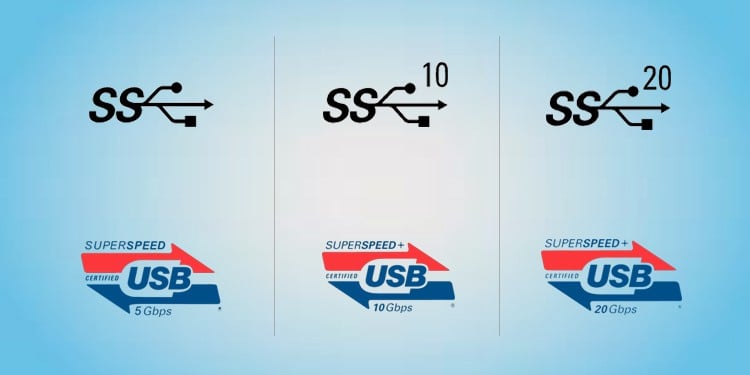 USB 3.0 3.1 Vs 3.2 - What's The Difference?
