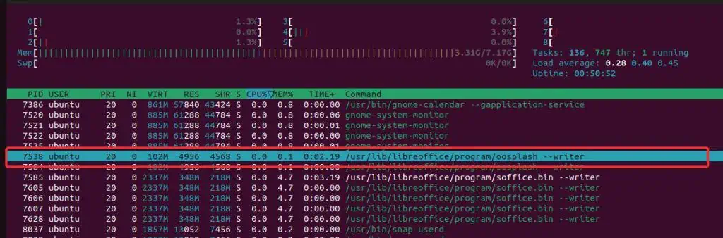 Htop-command-1024x338