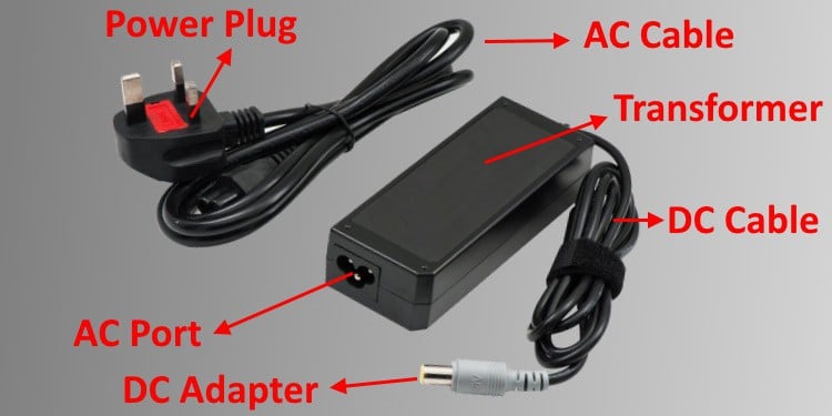 Laptop Charger Parts Labeled