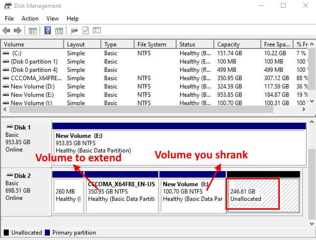 Shrink Expained 1
