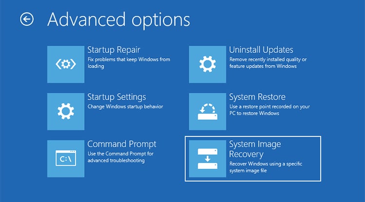 Windows-RE-Troubleshoot-System-Image-Recovery