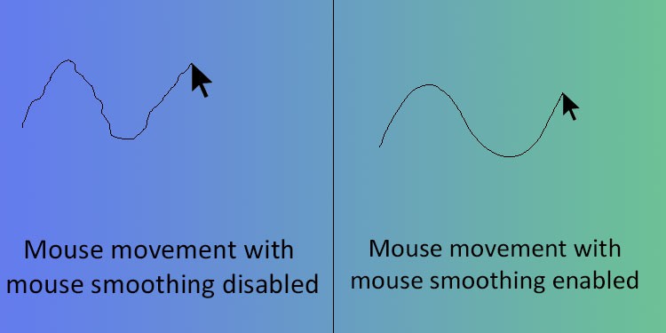 What is Mouse Smoothing? Should You Turn It On or Off on Gaming 1 mouse smoothing on and off